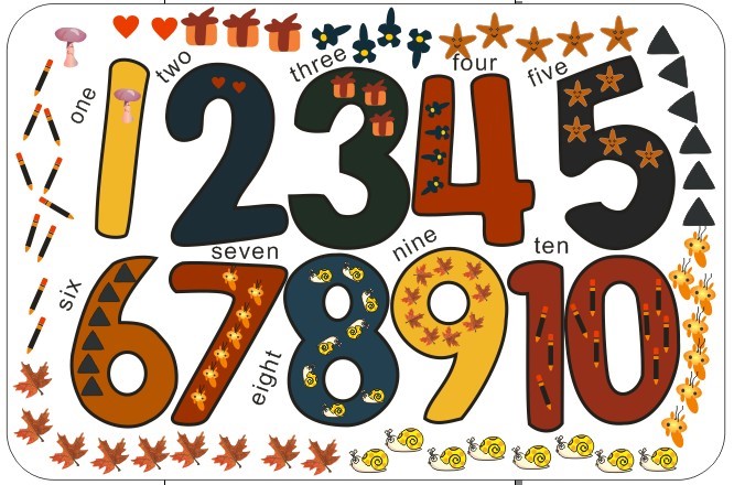 Placemat – Numbers