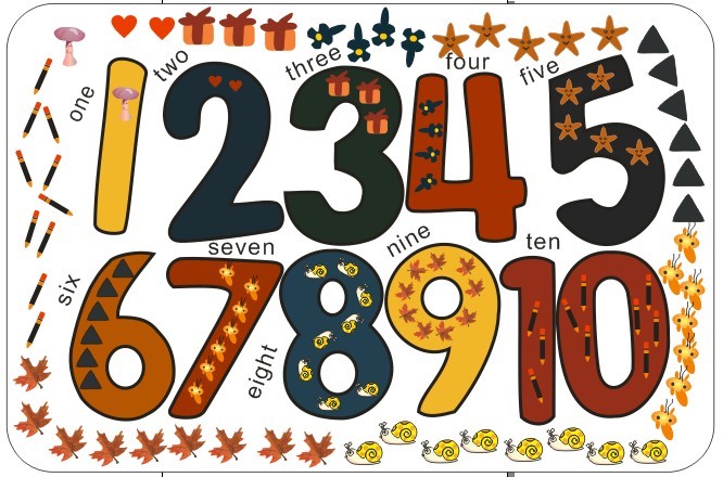 Placemat – Numbers