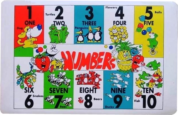 Placemat – One Dog Numbers