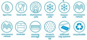 decor tellfresh icons