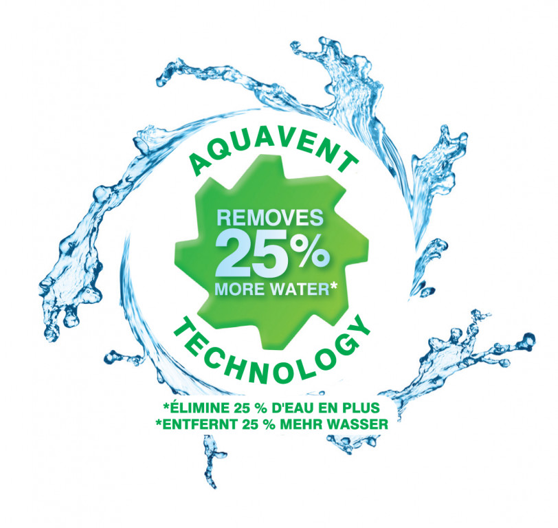 1245 1246 Swift Dry Salad Spinner Aquavent Technology Logo