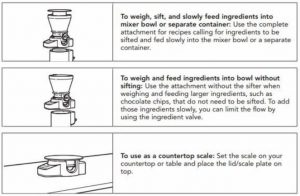 Sifter Scale Configuration