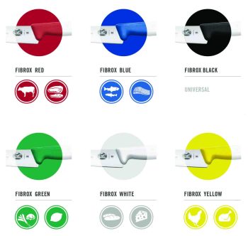 Victorinox Fibrox Colour Coding