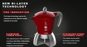 Moka Induction Bi-Layer Features