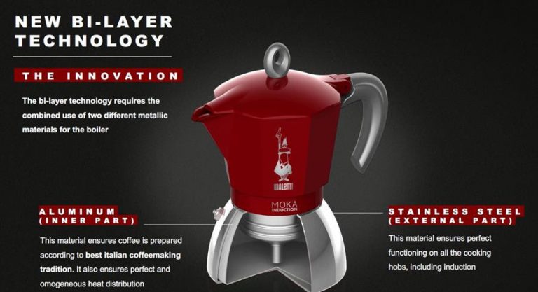 Bialetti Moka Induction Bi-Layer Red (3 Sizes) - Chef's Complements