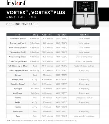 Vortex-and-Vortex-Plus_6Q_Cooking-Timetable_20190827