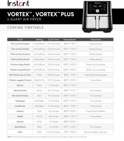Instant Vortex Plus Air Fryer 5.7L | Chef's Complements