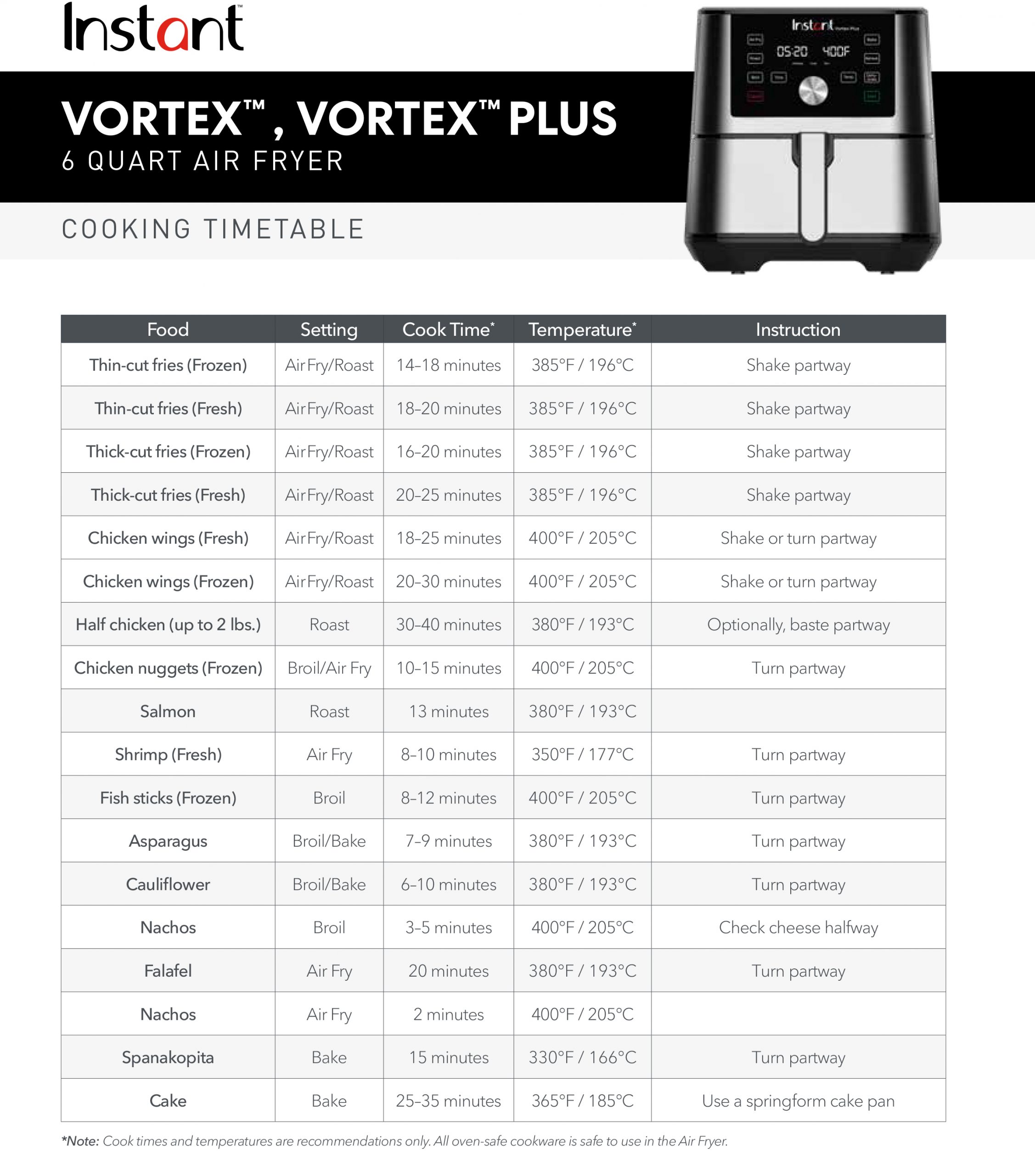 Instant Vortex Plus Air Fryer 5.7L Product Image 1