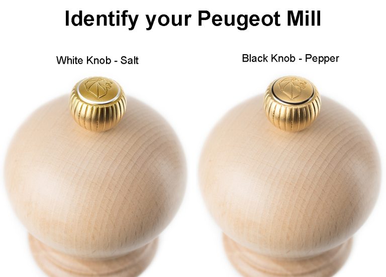 Identify your Mill