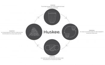 Huskee Cycle copy