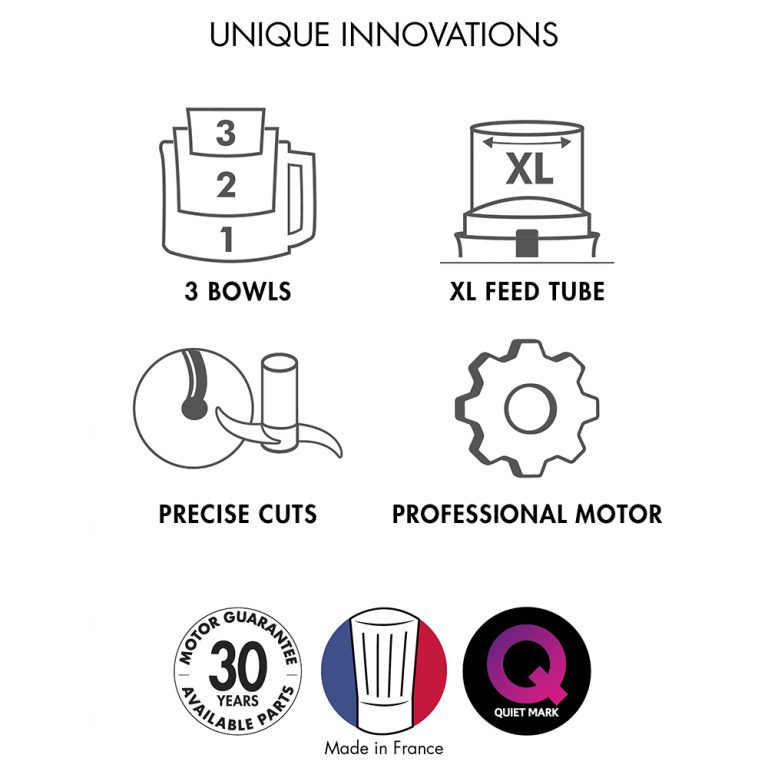 Magimix Food Processors Unique Innovations copy