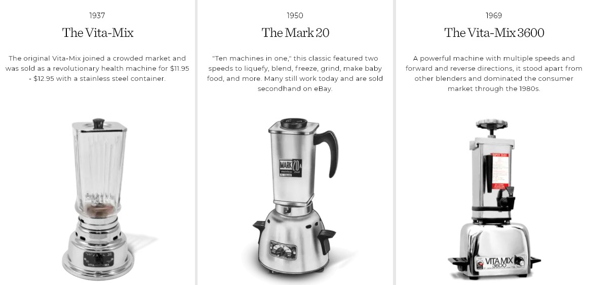 Vitamix History Celebrating a Century Chef's Complements