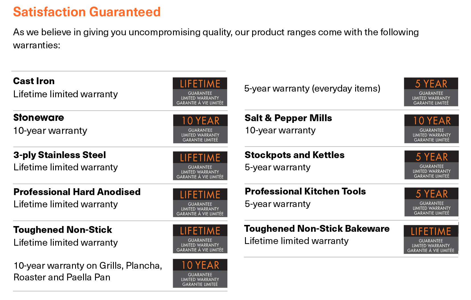 Le Creuset Guide Chef's Complements