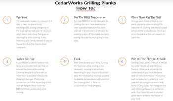 CedarWorks Instructions copy