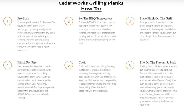 CedarWorks Instructions copy