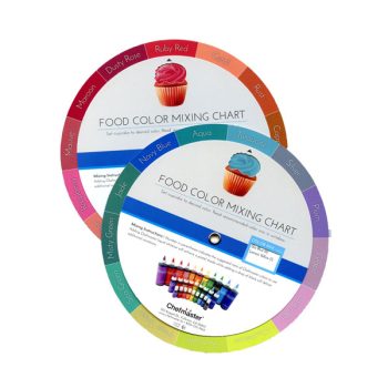 Chefmaster Colour Mixing Chart