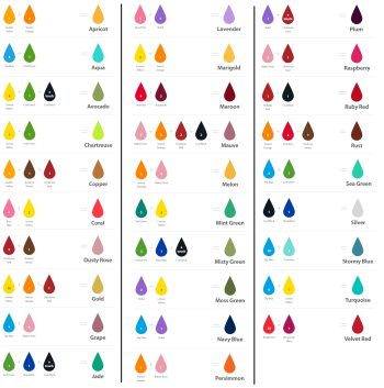 Colour Guide Edit