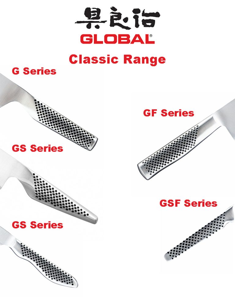 GLOBAL Classic Handle Comparisons