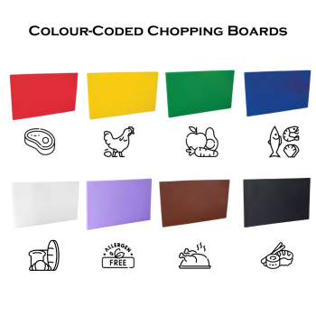 Colour-Coded Cutting Boards Guide