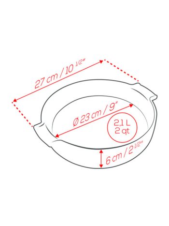 appolia-dimensions_rond-23_3