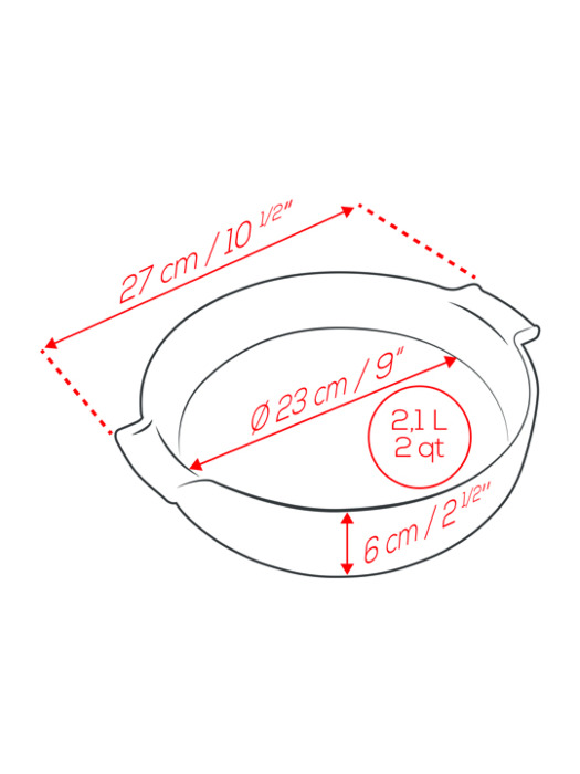 appolia-dimensions_rond-23_3