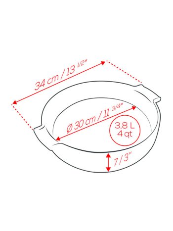 appolia-dimensions_rond-30_3