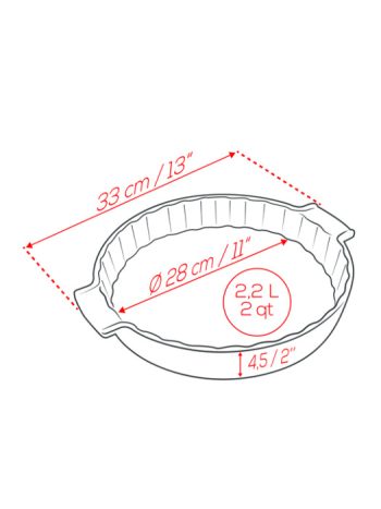 appolia-dimensions_tourtiere-28_3 (1)