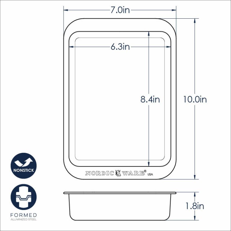 80101 Dimensions