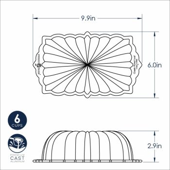 81677_Classic_Fluted_Loaf_Pan_780x780__57315.1627576498.1280.1280