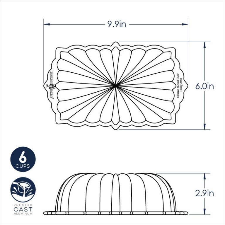 81677_Classic_Fluted_Loaf_Pan_780x780__57315.1627576498.1280.1280