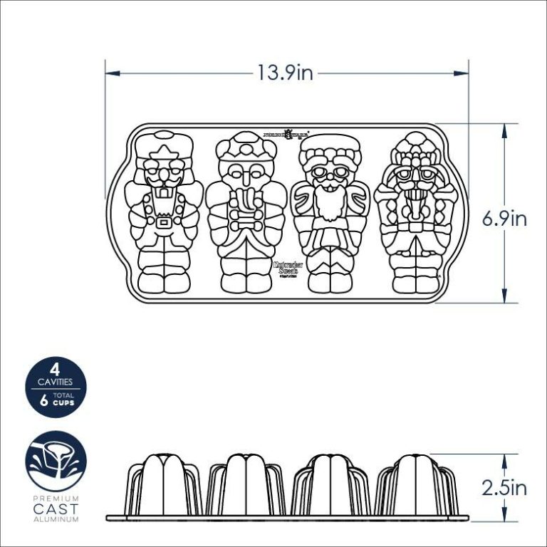 NUTCRACKER SWEETS MOLD Nordic Ware Molds and cake tins Products