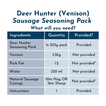 Deer Hunter Need
