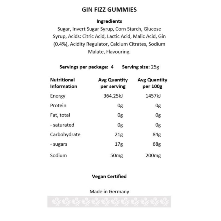 GB011 Gin Fizz Gummies (1)