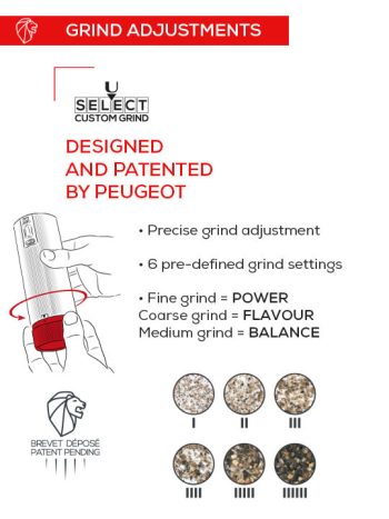 line_elec_p_fiche_mouture_uselect_EN