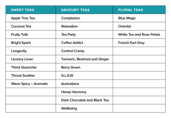 Tea-Tonic-FAQ-B