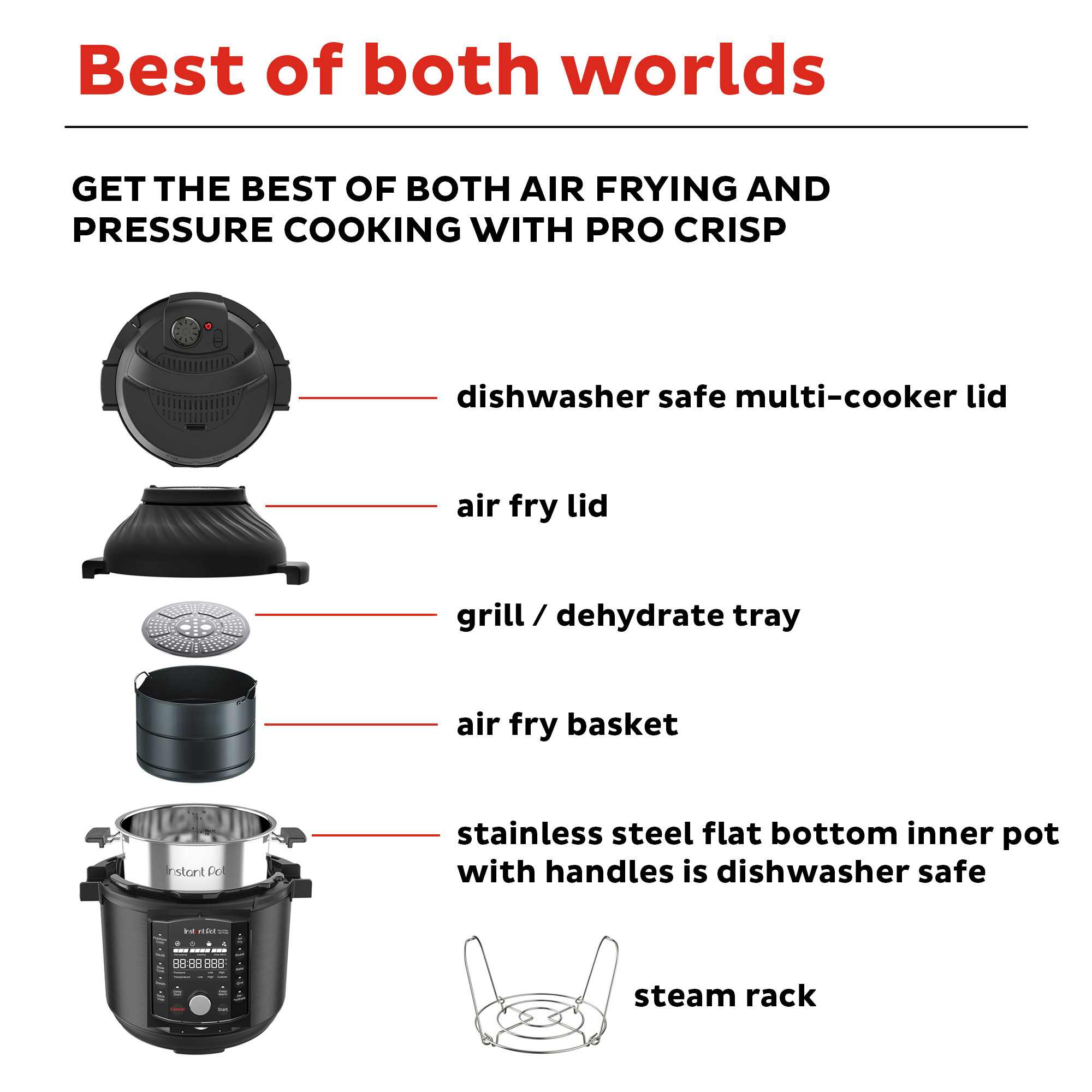 Instant pot frying lid new arrivals
