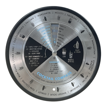 Bartender Stainless Steel Cocktail Compass