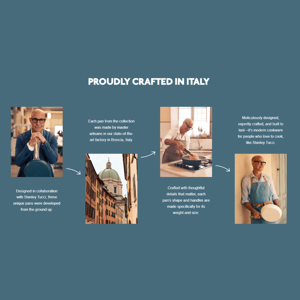 Proudly Crafted in Italy