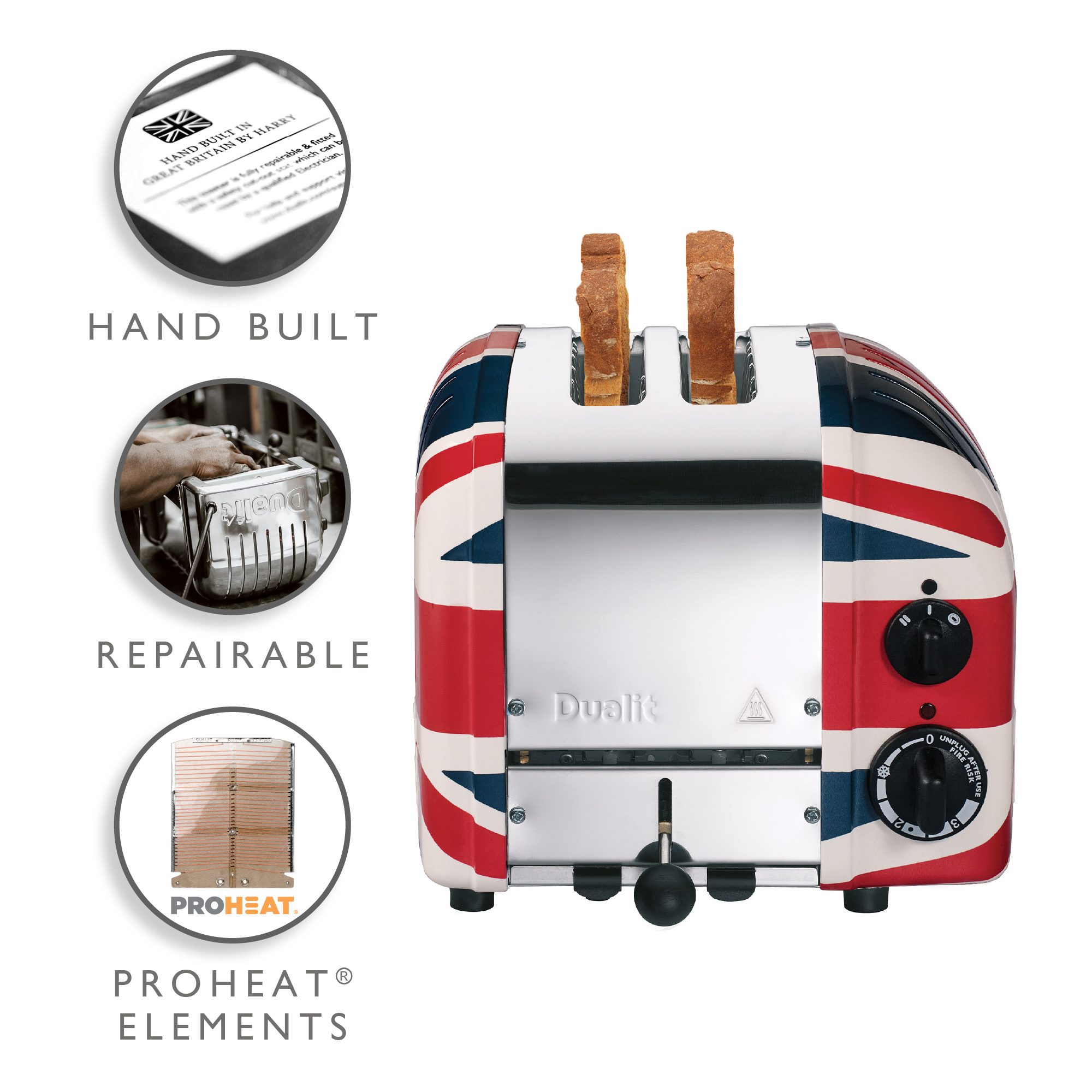 Carousel Images-Classic-Toaster-Union-Jack-2 slice- NewGen