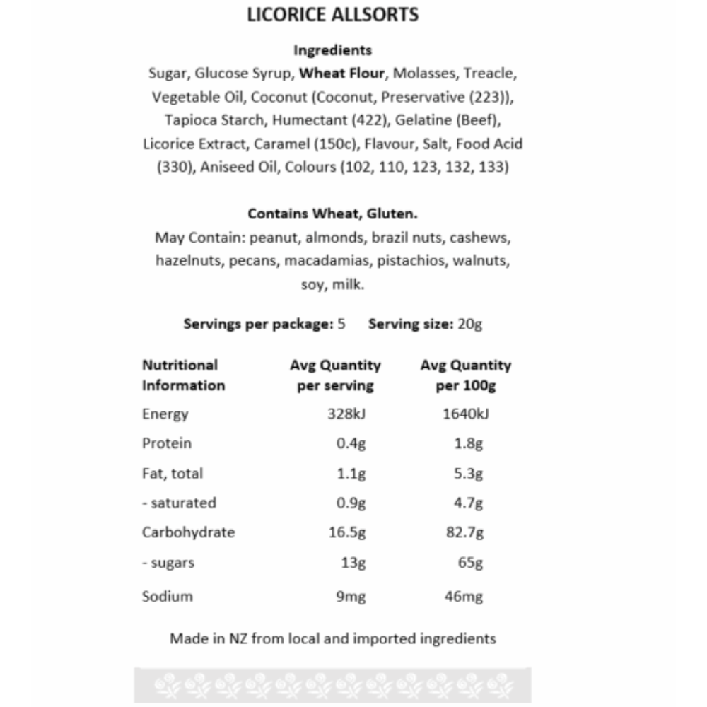 Licorice Allsorts (1)