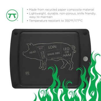 outset-pig-cuts-bbq-cutting-board (3)