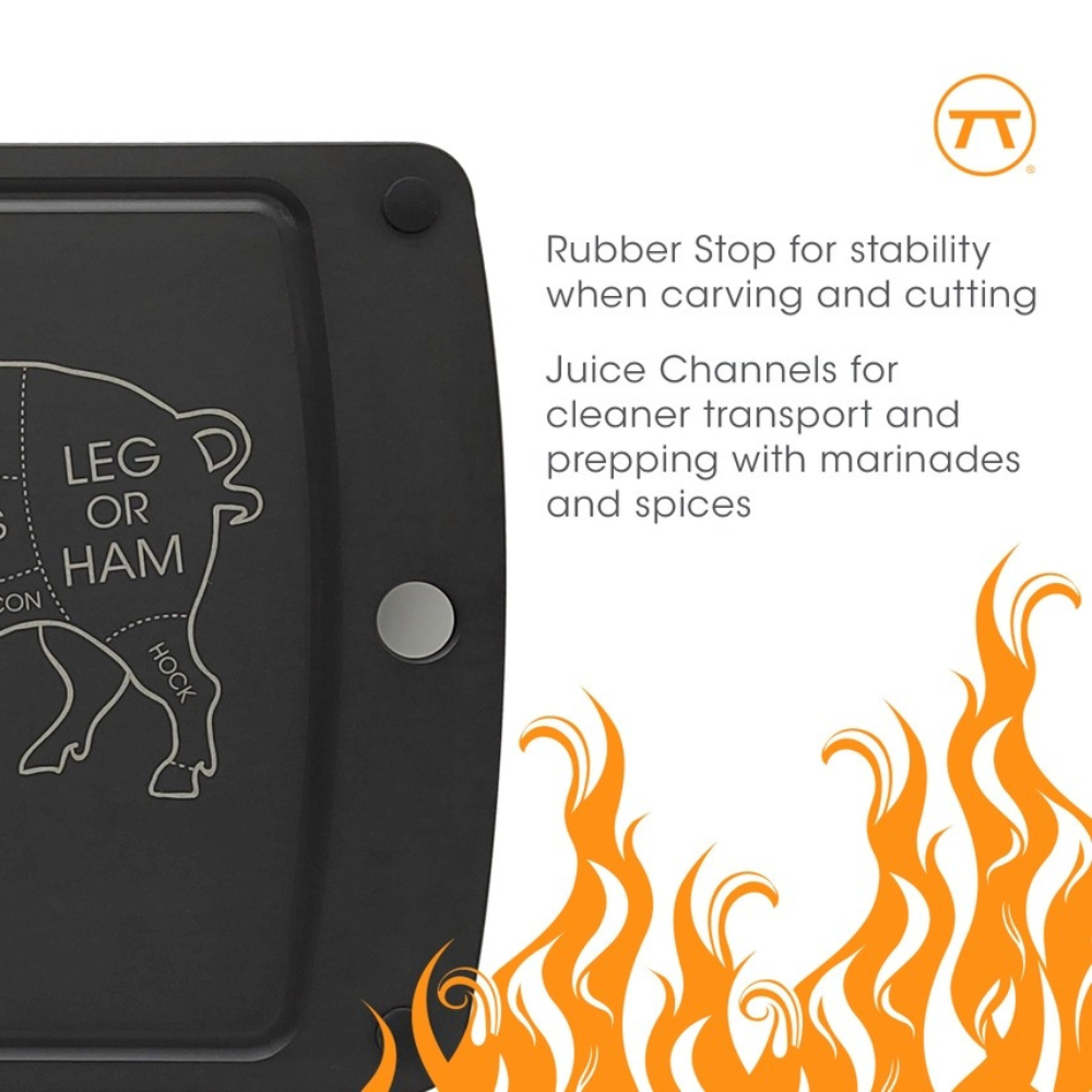 outset-pig-cuts-bbq-cutting-board (4)