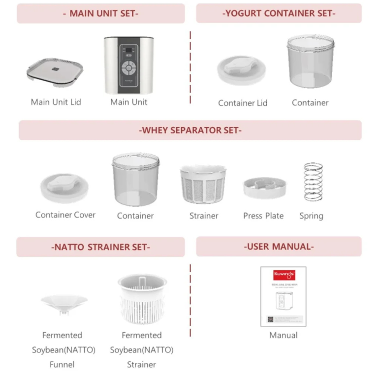 Kuvings Greek Yoghurt Maker (1)