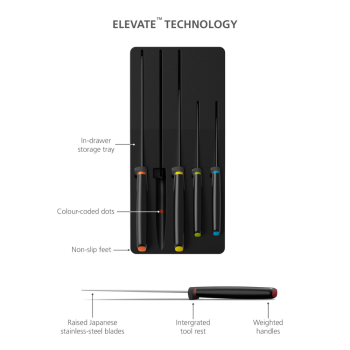 JJ-elevate-6-Piece-Knife-set