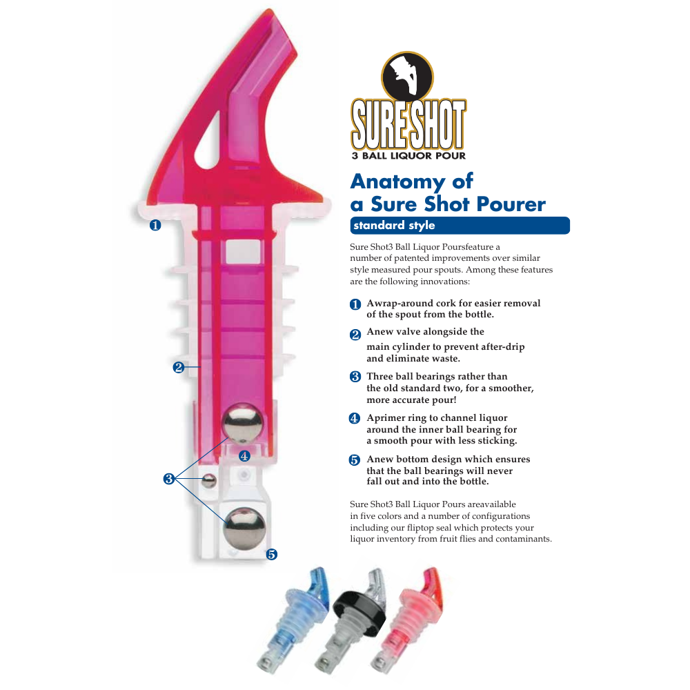 Sure Shot Nip Pourer 15ml