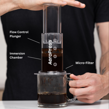 AeroPress Colors Press 295ml Clear (15)