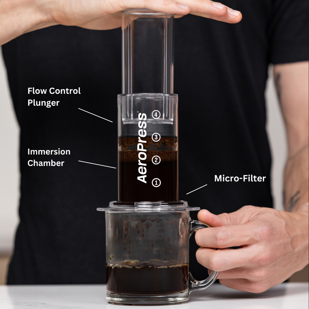AeroPress Colors Press 295ml Clear (15)