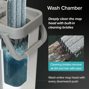 White Magic Flat Mop & Bucket Set (1)