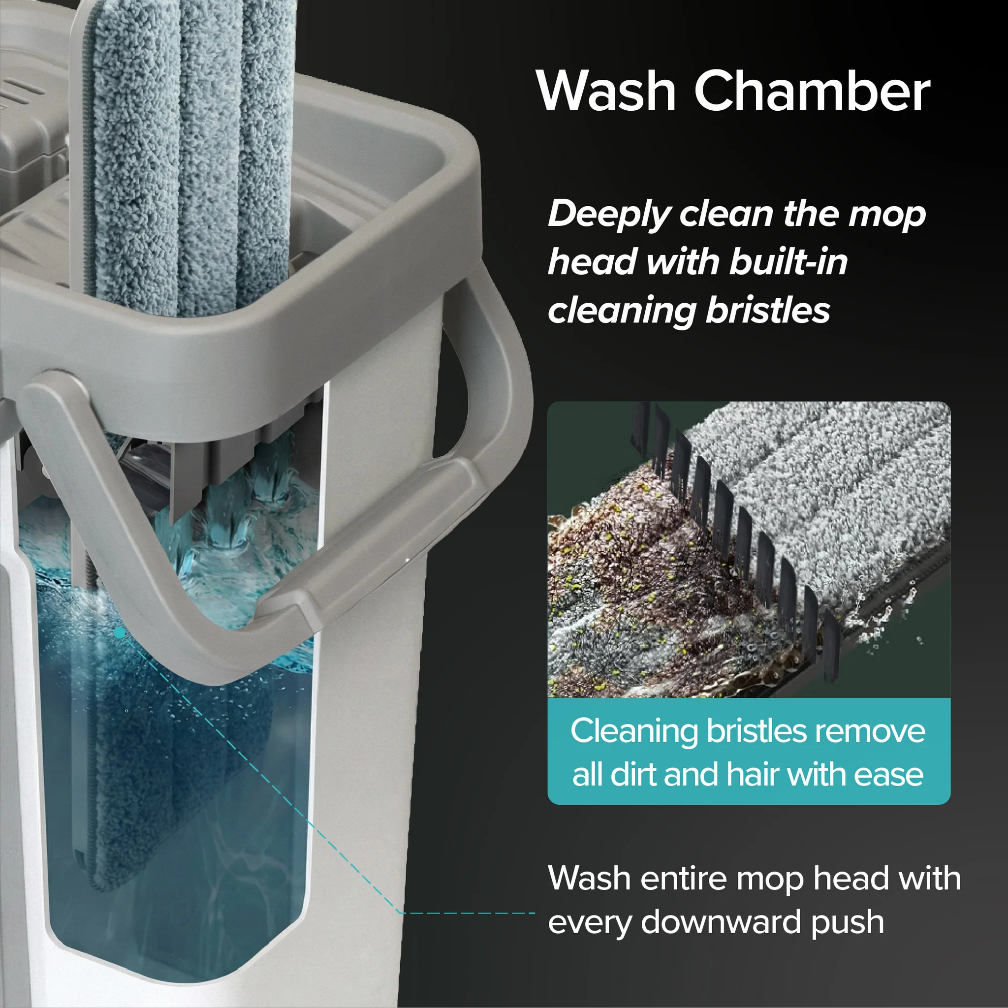 White Magic Flat Mop & Bucket Set (1)