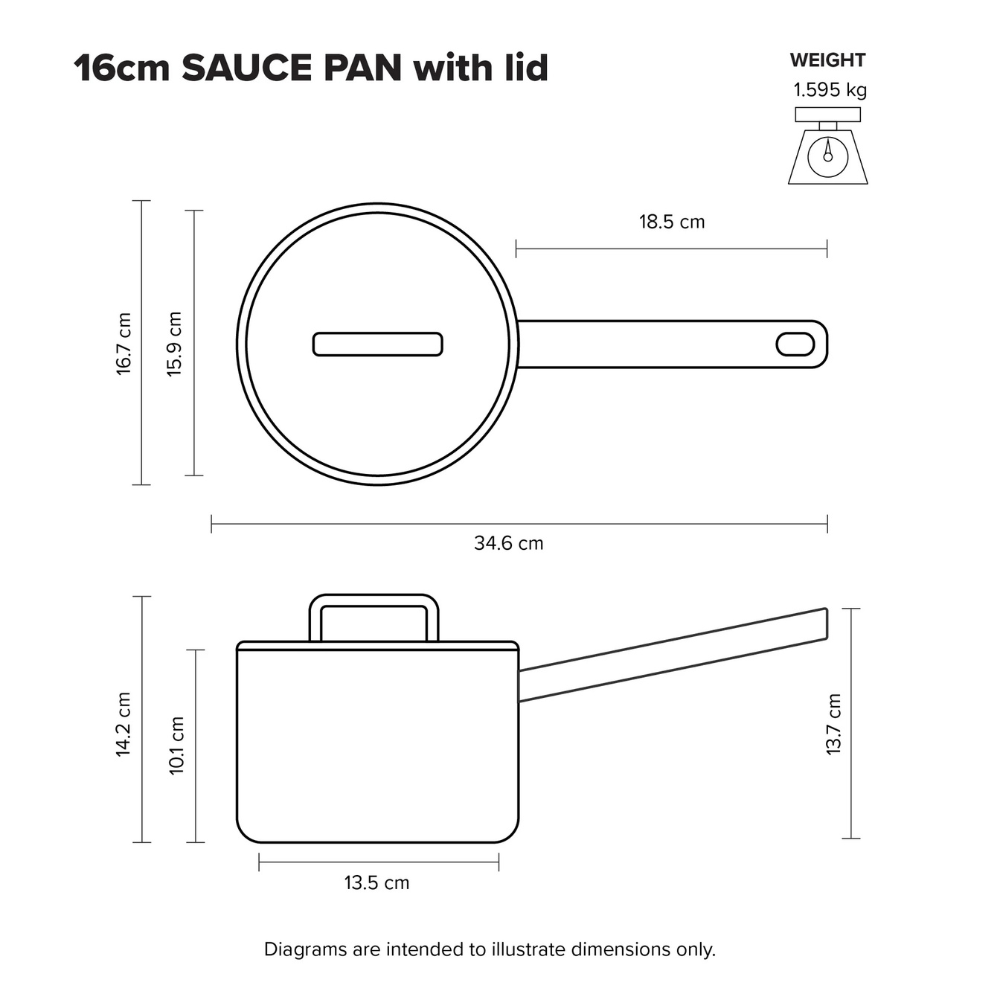 Scanpan Elektra Saucepan 16cm (3)